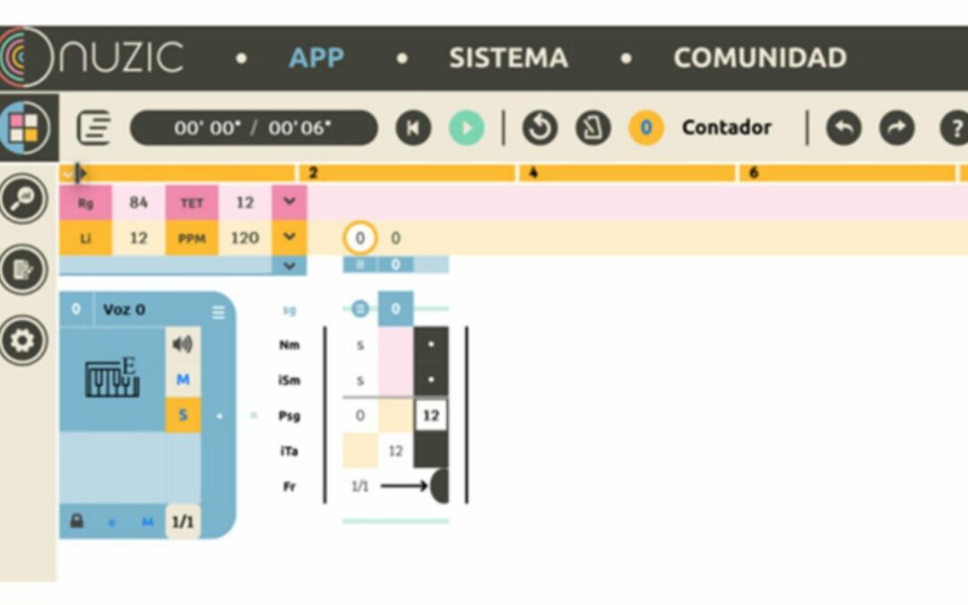 Un concierto de navidad con inteligencia artificial